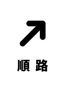 右上を示す順路貼り紙テンプレート