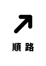 右上を示す順路貼り紙テンプレート