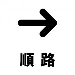 右を示す順路貼り紙テンプレート