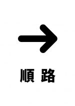 右を示す順路貼り紙テンプレート