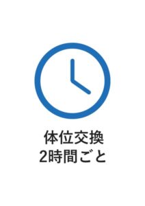 体位交換2時間ごとの案内貼り紙テンプレート