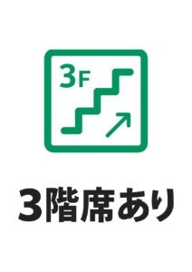 3階席ありの案内貼り紙テンプレート